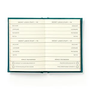 Definitely Not My Passwords Diary - Image 3