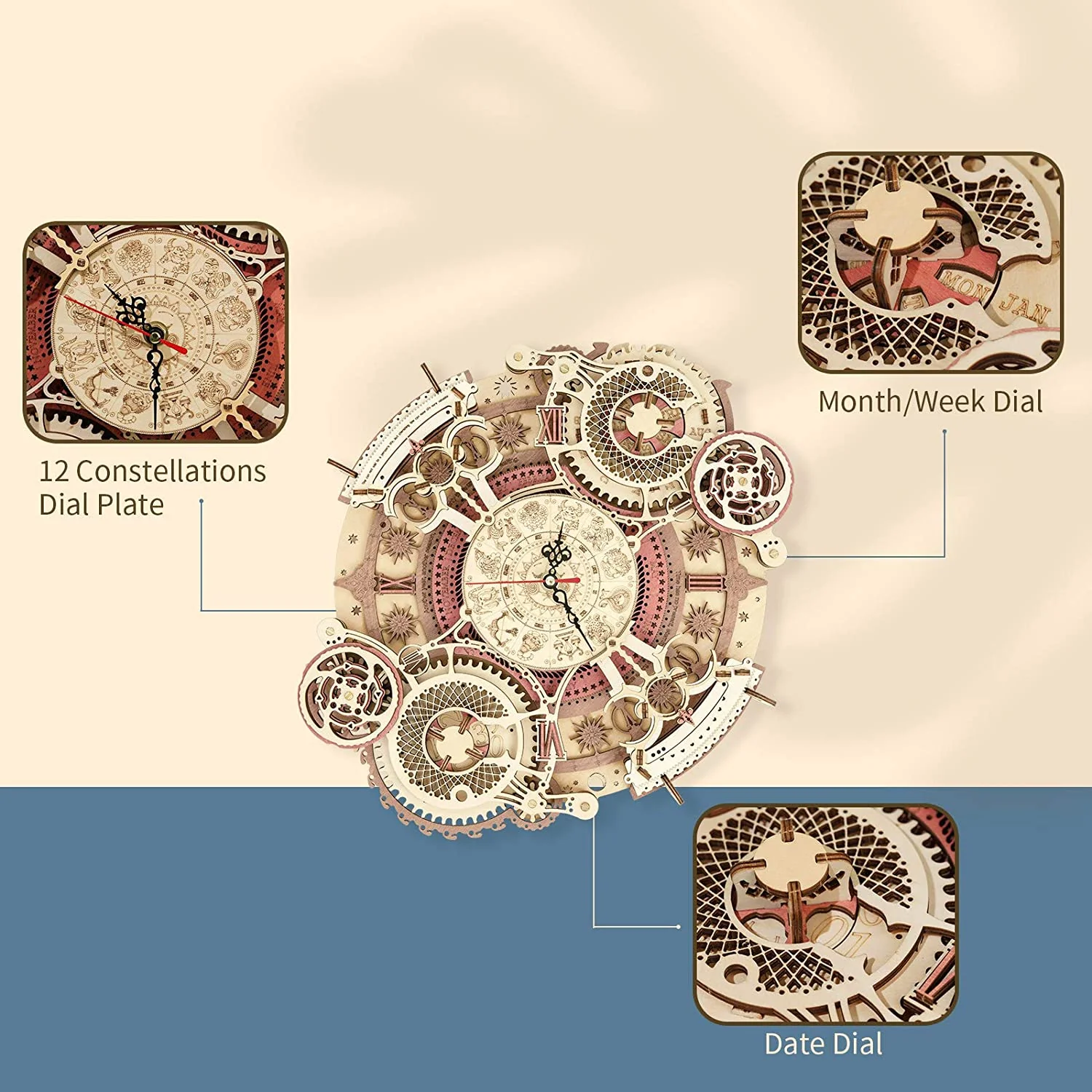 DIY Zodiac Wall Clock - Image 2