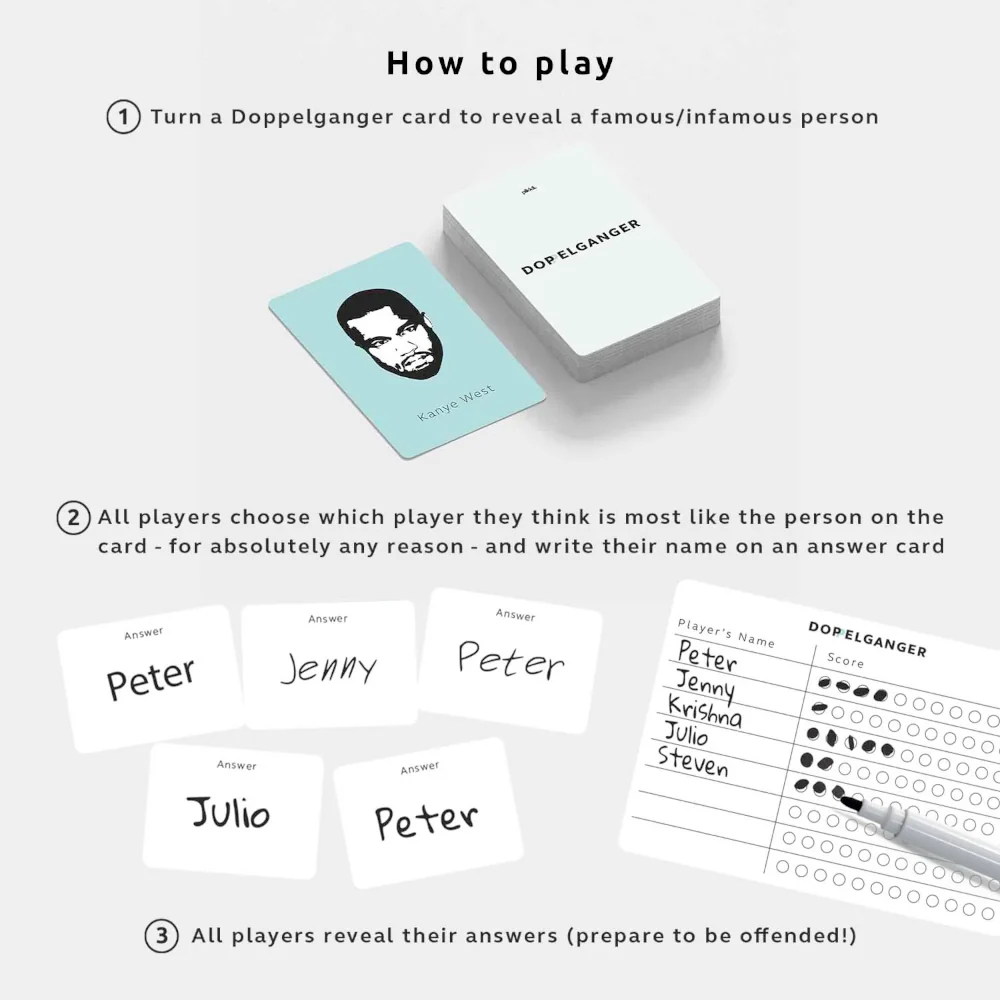Doppelganger™ - the Hilarious Celebrity Party Game - Image 5