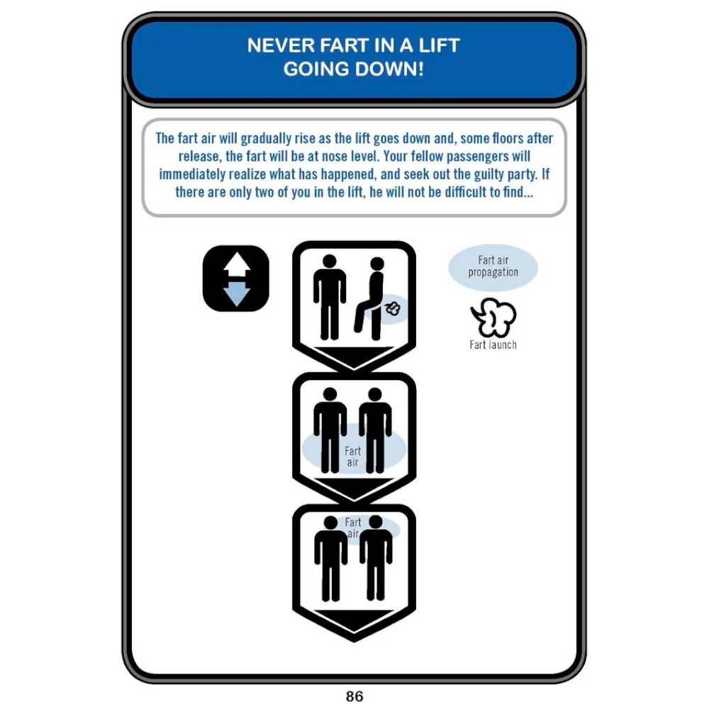 How to Fart at Work - Image 4