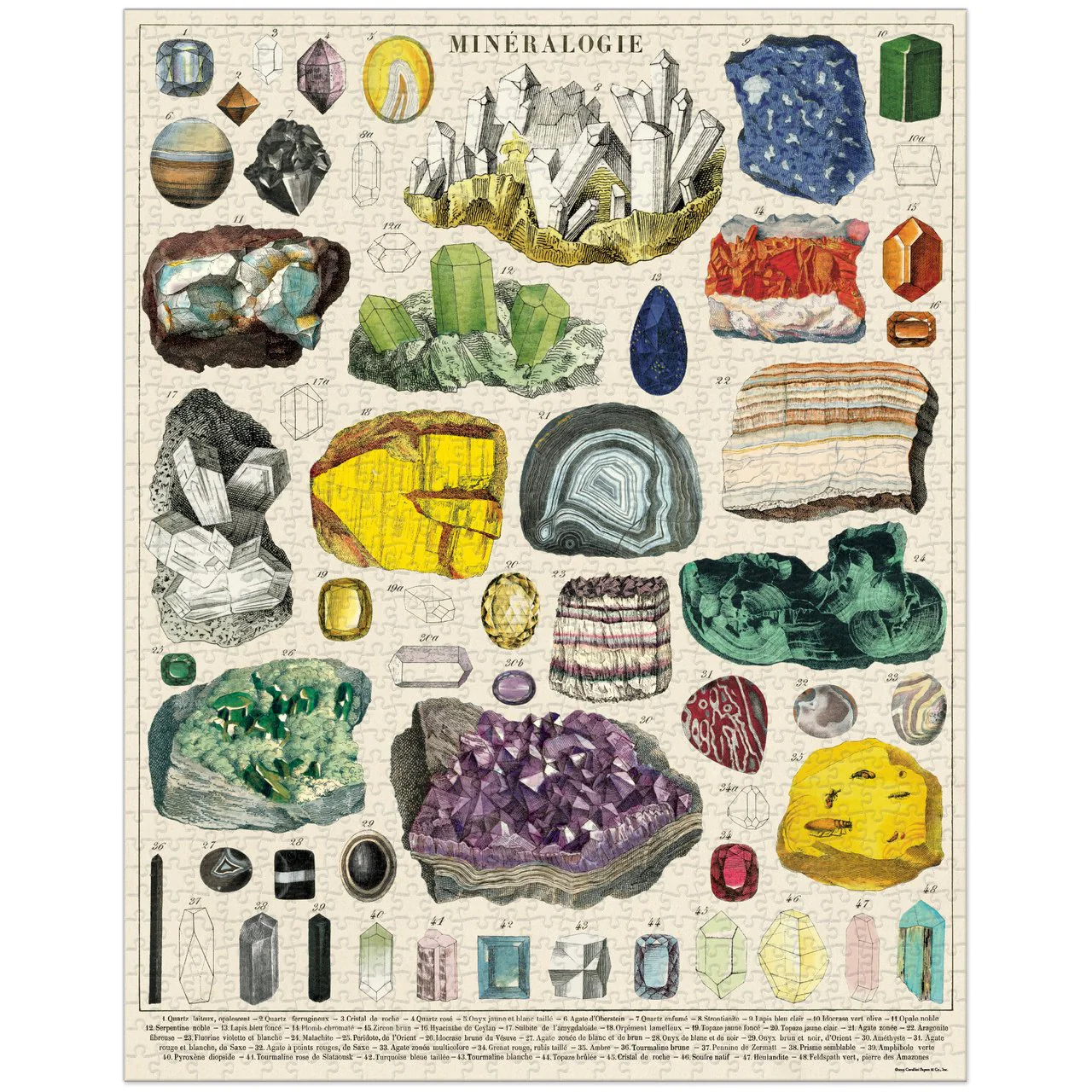 Mineralogie 1000 Piece Puzzle - Image 2
