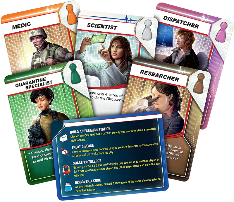 Pandemic cooperative board game - Image 4
