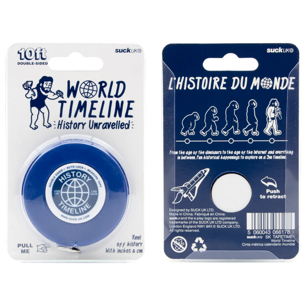 World Timeline Tape - History Unravelled - Image 2