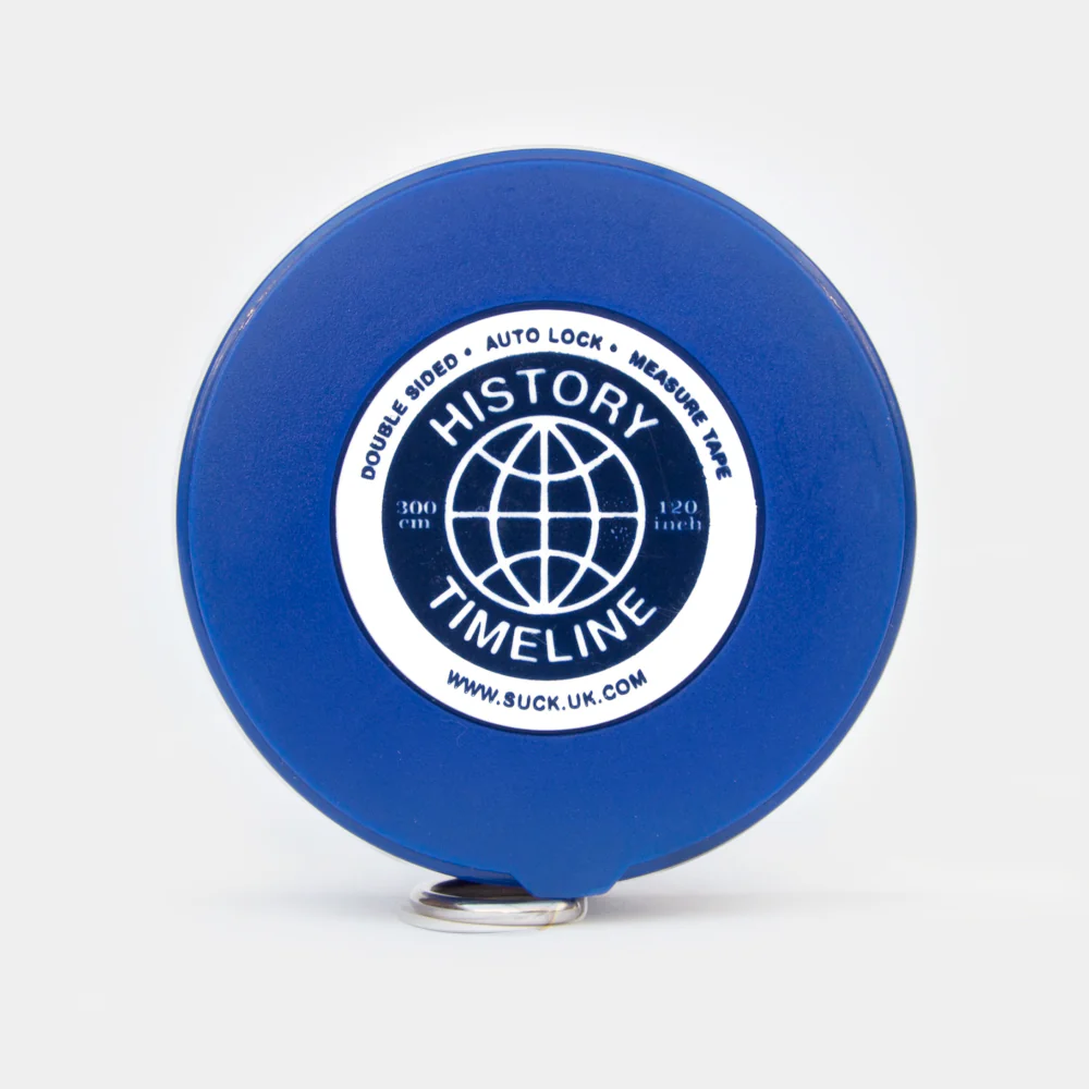 World Timeline Tape - History Unravelled - Image 3